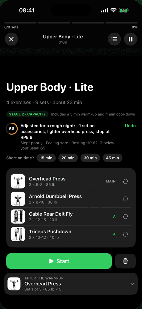 Today's session in Coachh, Upper Body Lite: adjusted for a rough night with one set fewer on accessories, a lighter overhead press and a stop at RPE 8, with an Undo button